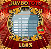 Laos